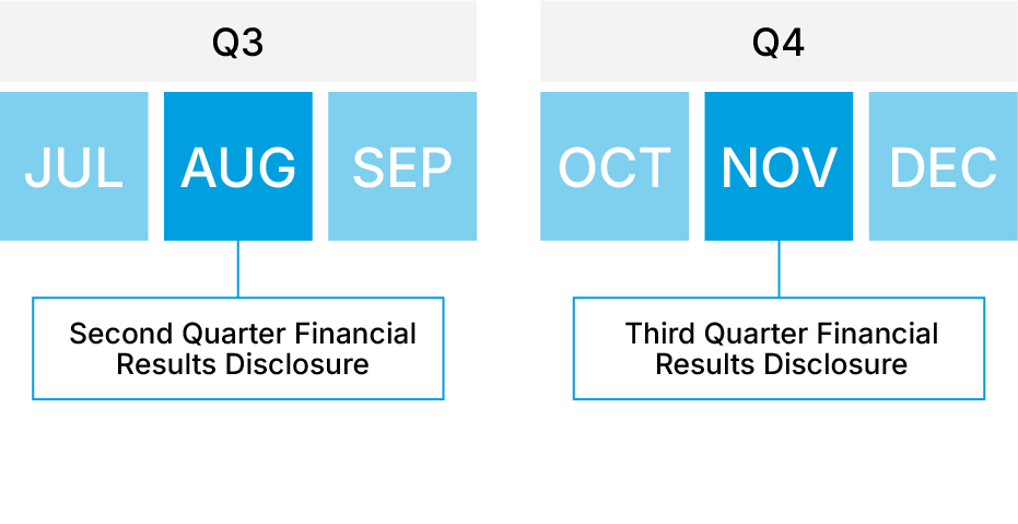IR Calendar